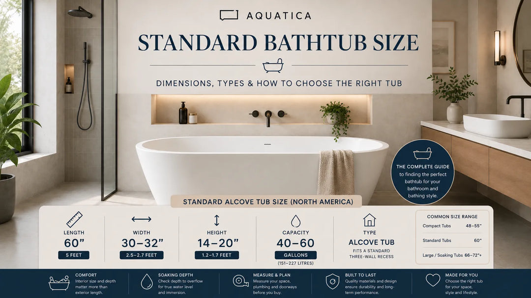 How Long Is a Bathtub 
