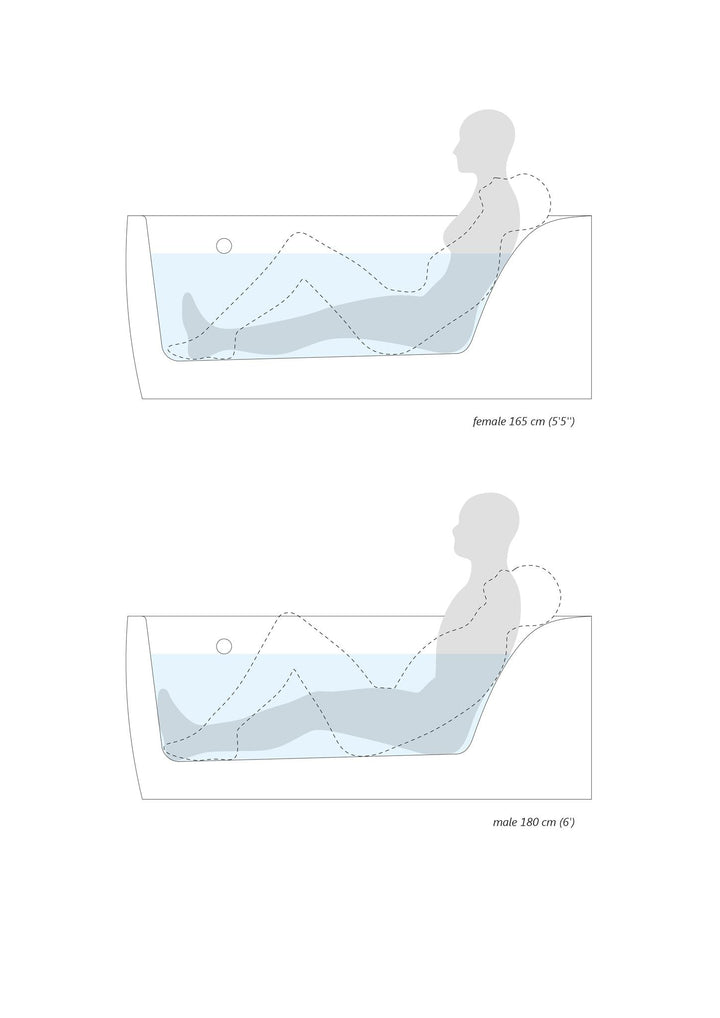 Anette-B-L Corner Acrylic Bathtub