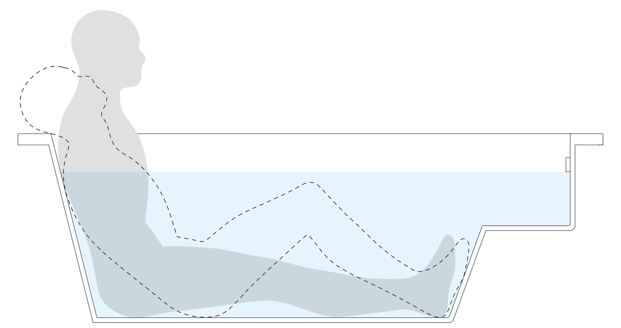 https://www.aquaticausa.com/image/aquatica/Aquatica%20Lacus-Wht%20Drop-In%20Acrylic%20Bathtub%20ergonomic%20snippet.jpg